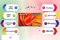 تلویزیون سونی 65 اینچ 2024 اسمارت 4K مدل 65XR70