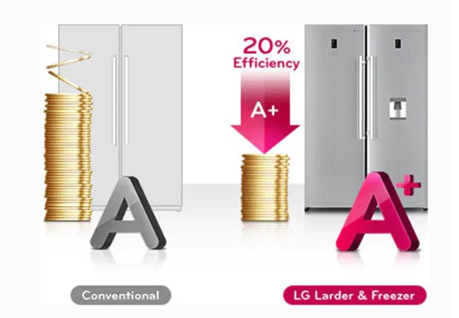کم مصرف بودن یخچال دوقلو ال جی