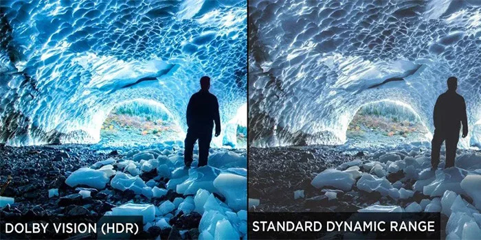 کیفیت hdr مناسب برای خرید تلویزیون