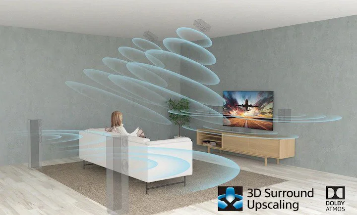 خرید تلویزیون - سونی 50 اینچ X90J 2021 4K UHD