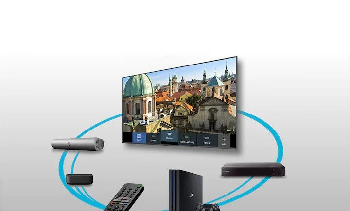 خرید تلویزیون - سونی 50 اینچ 4K اسمارت X90J 2021 UHD 