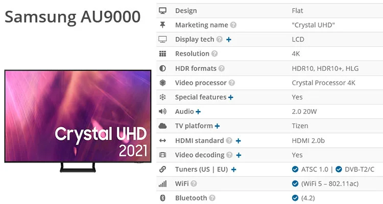 مشخصات تلویزیون 2021 سامسونگ AU9000