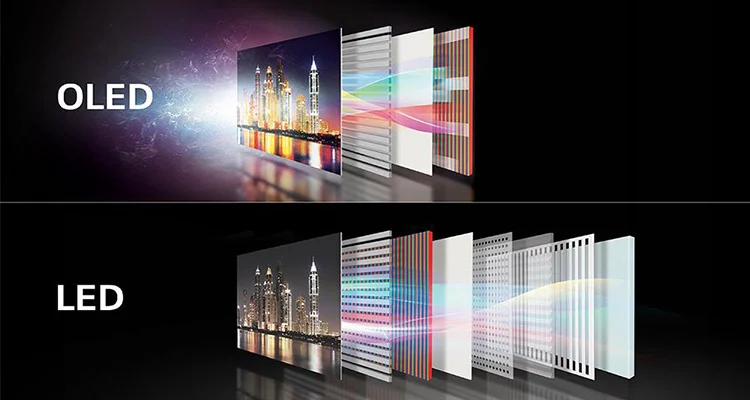 فرق خلق تصویر OLED و LED