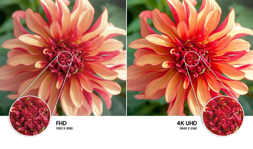 کیفیت تصویر 4K تلویزیون سامسونگ 2021 AU7000