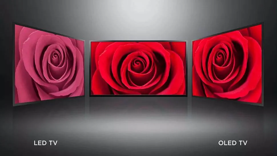 oled و زاویه دید 